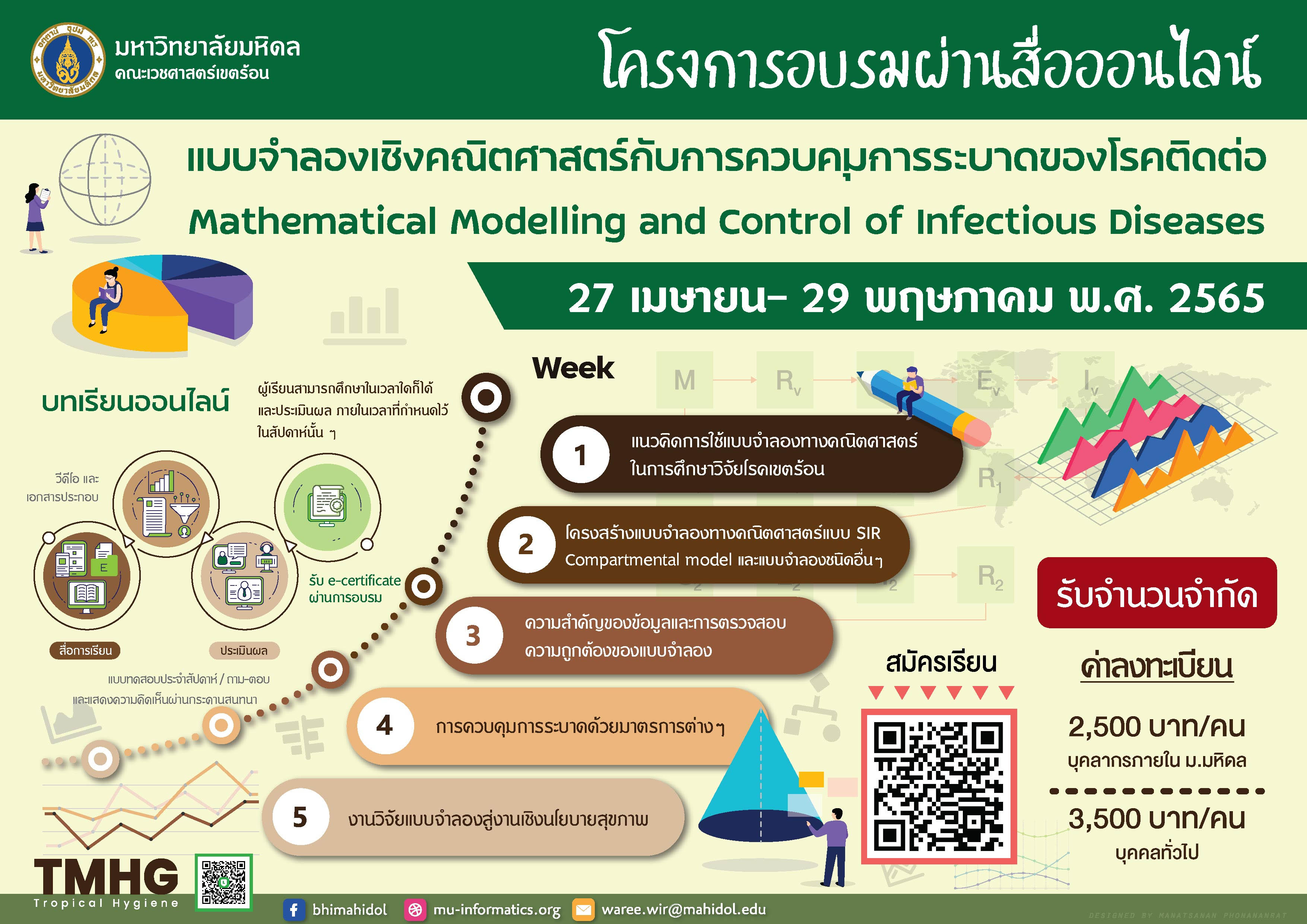Short course on Mathematical modelling and control of infectious diseases (THAI version –  100% online)